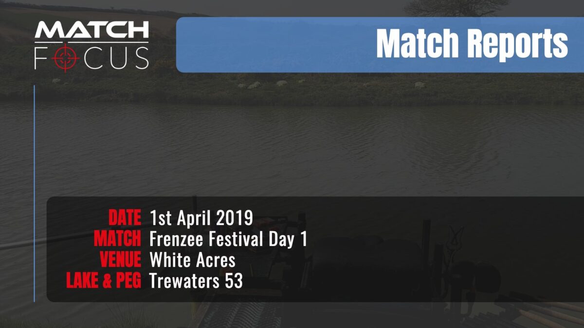 Frenzee Festival Day 1 – 1st April 2019 Match Report