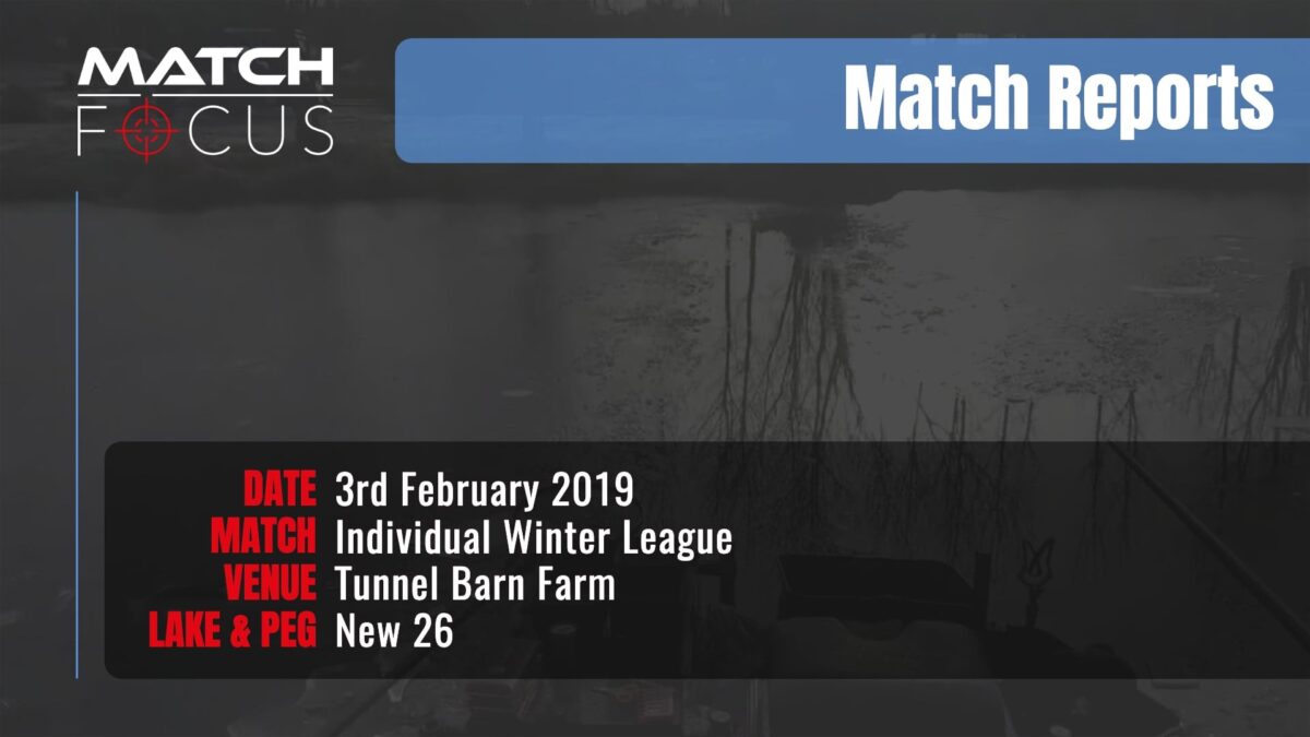 Sunday Individual League – 3rd February 2019 Match Report