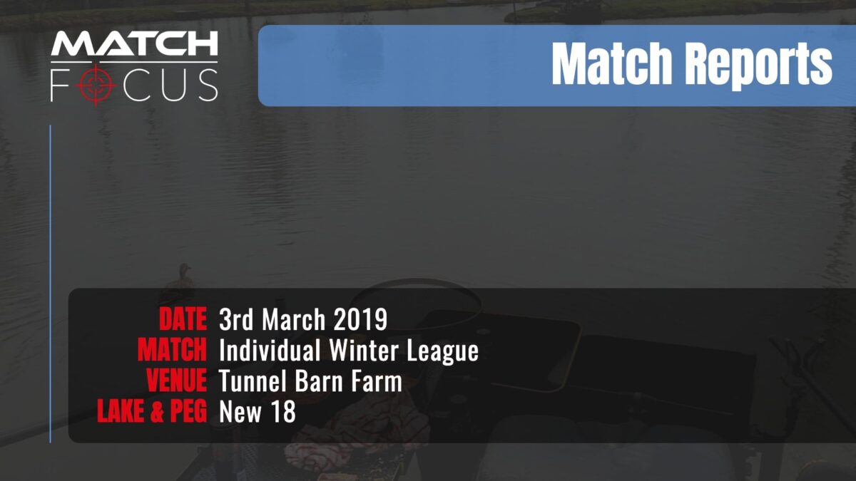 Sunday Final Round Individual League – 3rd March 2019 Match Report
