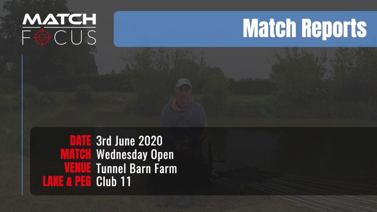 Wednesday Open – 3rd June 2020 Match Report