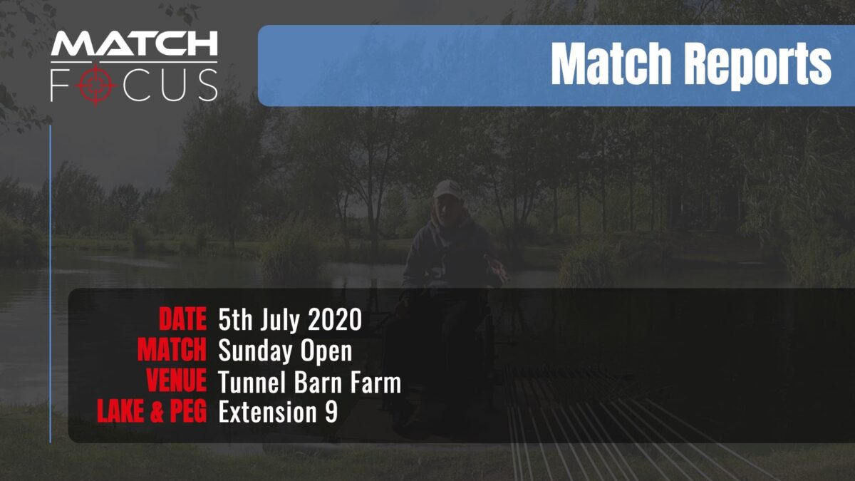 Sunday Open – 5th July 2020 Match Report