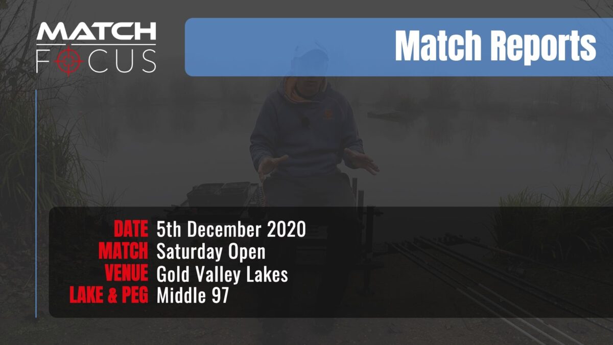 Saturday Open – 5th December 2020 Match Report