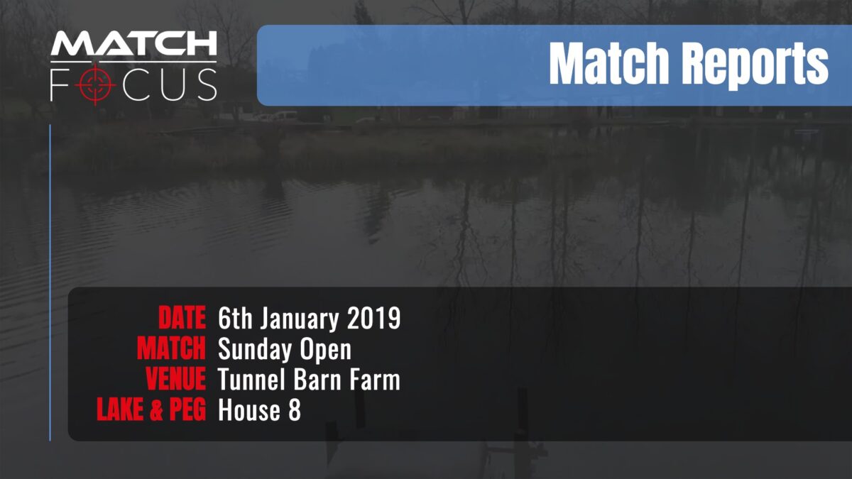 Sunday Open – 6th January 2019 Match Report