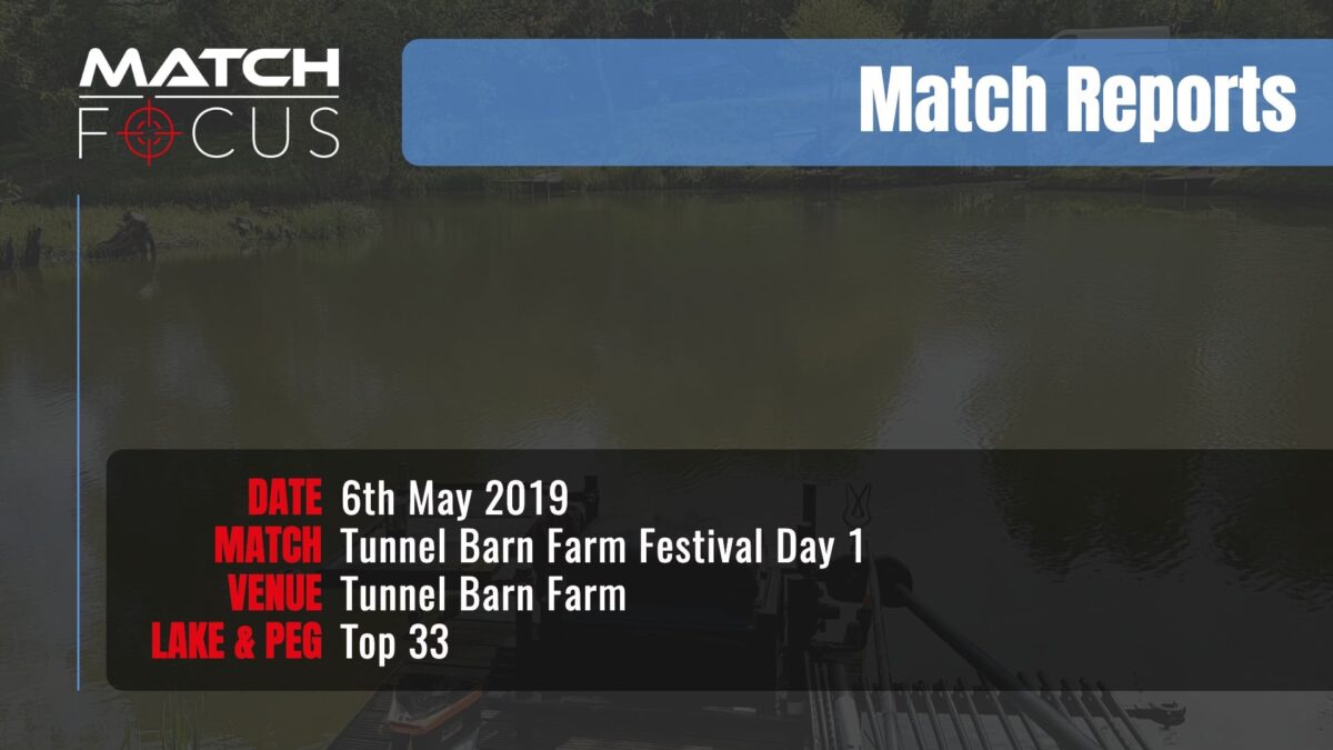 Tunnel Festival Day 1 – 6th May 2019 Match Report