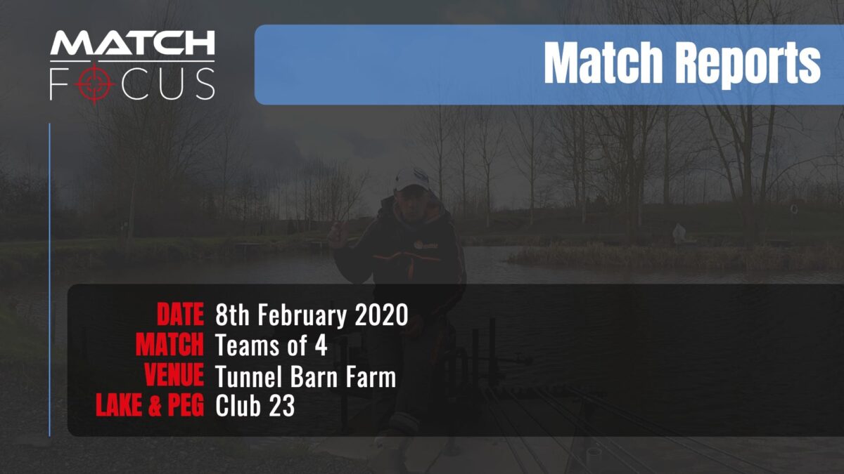 Teams 4 Final Round – 8th February 2020 Match Report