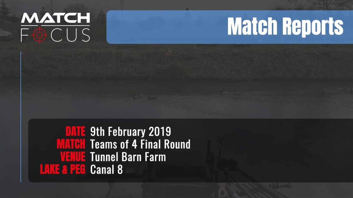 Saturday Final Round Teams 4 – 9th February 2019 Match Report