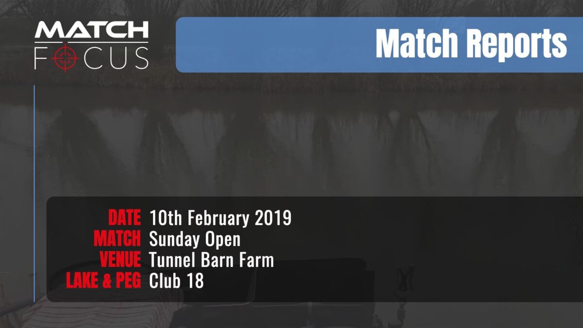 Sunday Open – 10th February 2019 Match Report