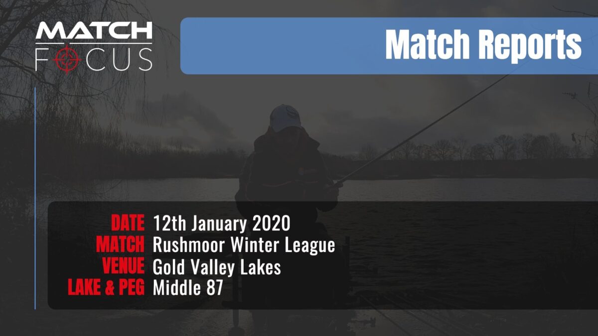 Sunday Rushmoor League R2 – 12th January 2020 Match Report