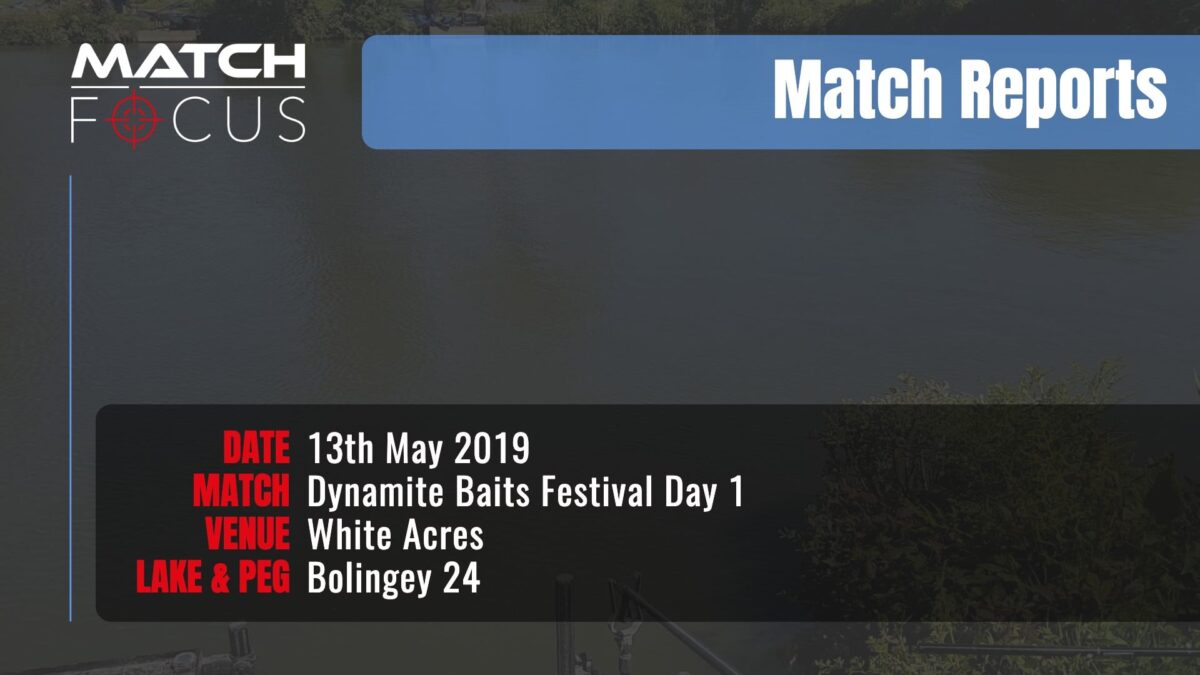 Dynamite Festival Day 1 – 13th May 2019 Match Report