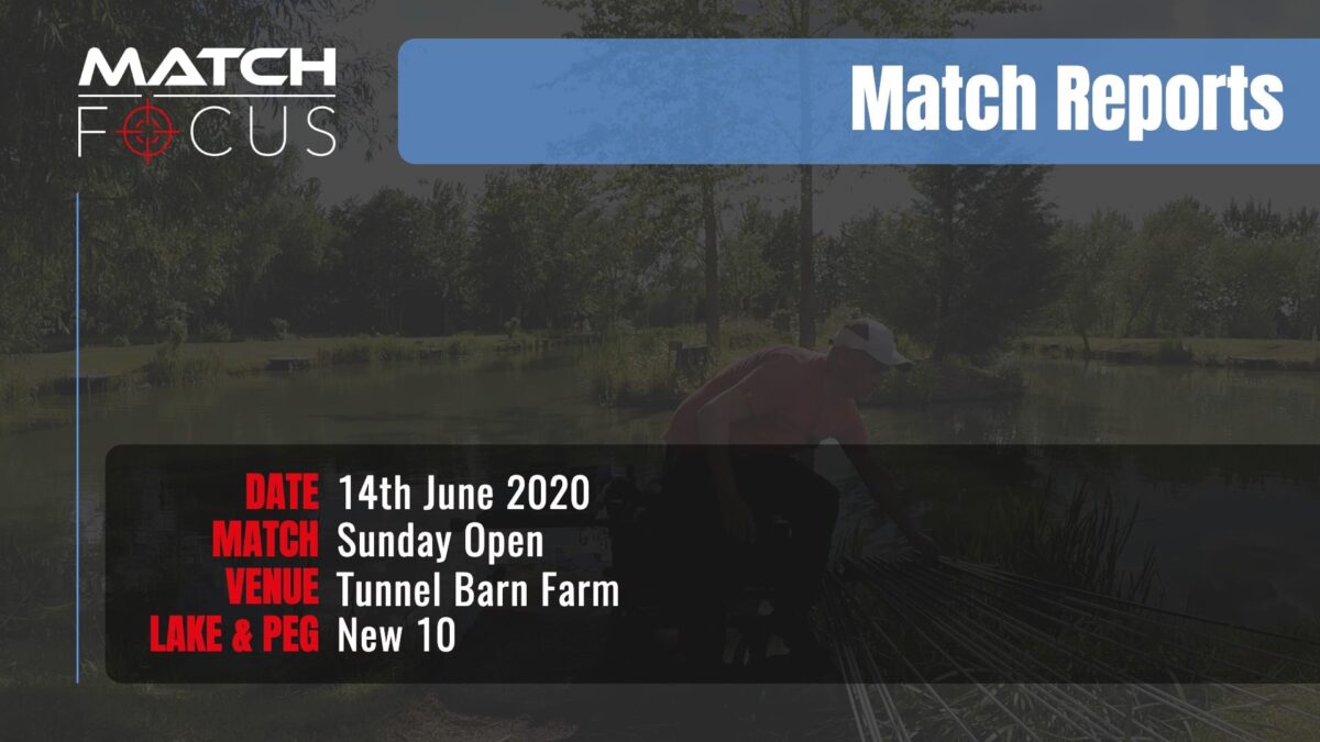 Sunday Open  – 14th June 2020 Match Report