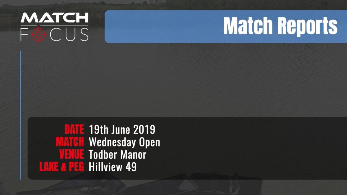 Wednesday Open – 19th June 2019 Match Report