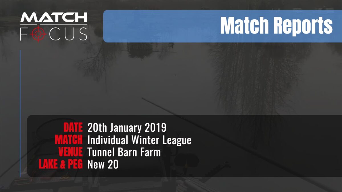 Sunday Individual League – 20th January 2019 Match Report