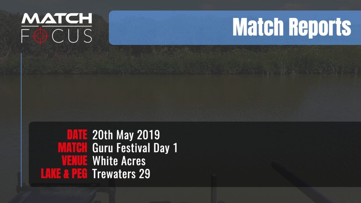 Guru Festival Day 1 – 20th May 2019 Match Report