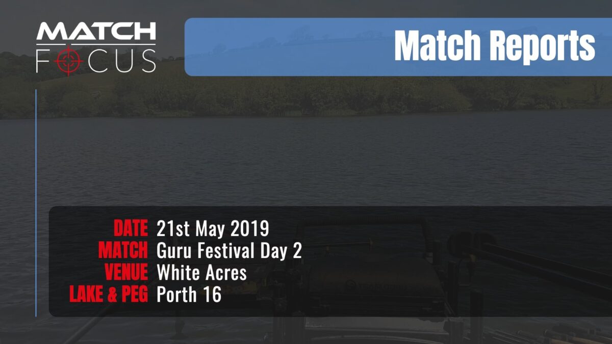 Guru Festival Day 2 – 21st May 2019 Match Report