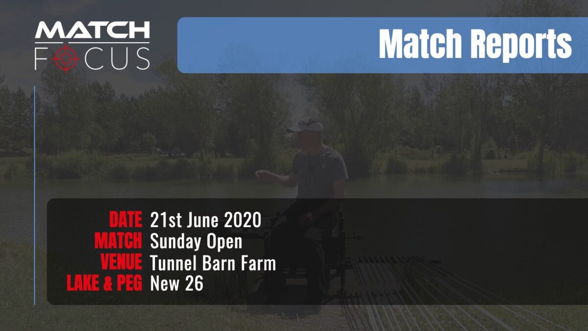 Sunday Open – 21st June 2020 Match Report