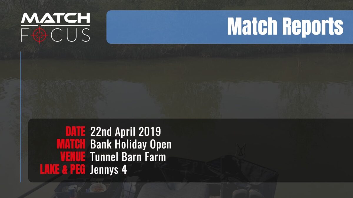 Bank Holiday Monday Open – 22nd April 2019 Match Report