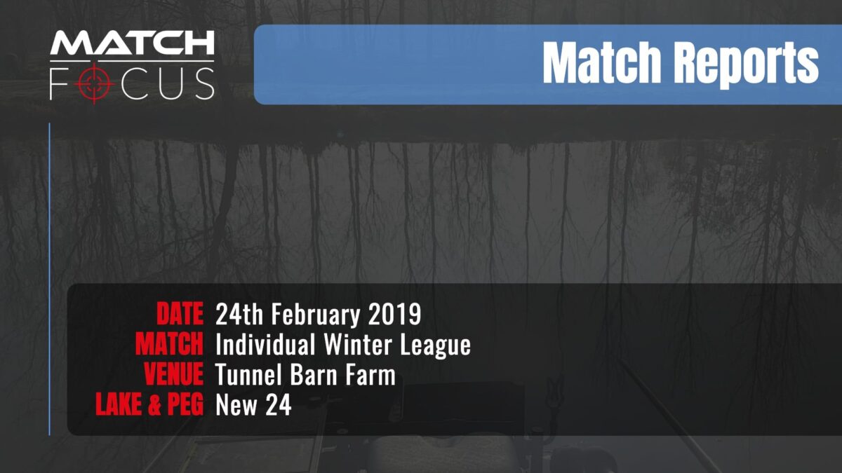Sunday Individual League R5 – 24th February 2019 Match Report