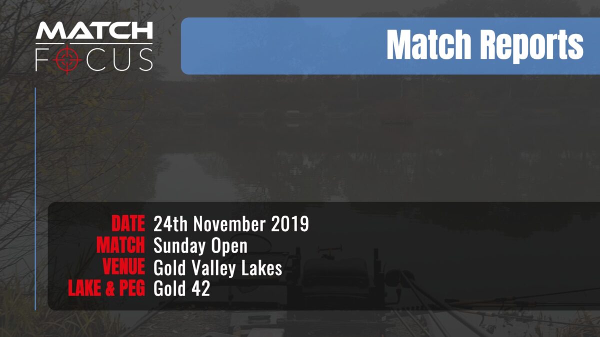 Sunday Open – 24th November 2019 Match Report