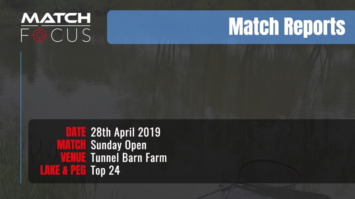 Sunday Open – 28th April 2019 Match Report