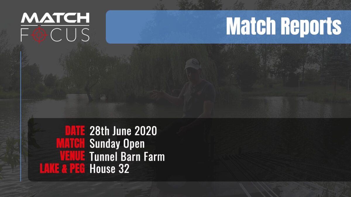 Sunday Open – 28th June 2020 Match Report