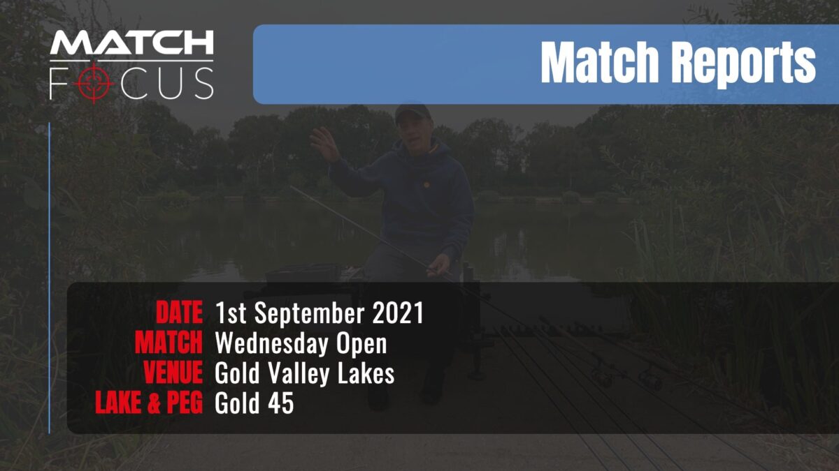 Wednesday Open – 1st September 2021 Match Report