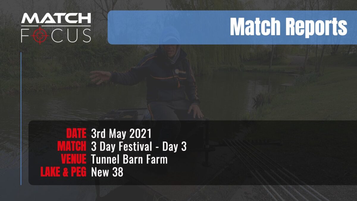 Tunnel 3 Day Festival Day 3 – 3rd May 2021 Match Report