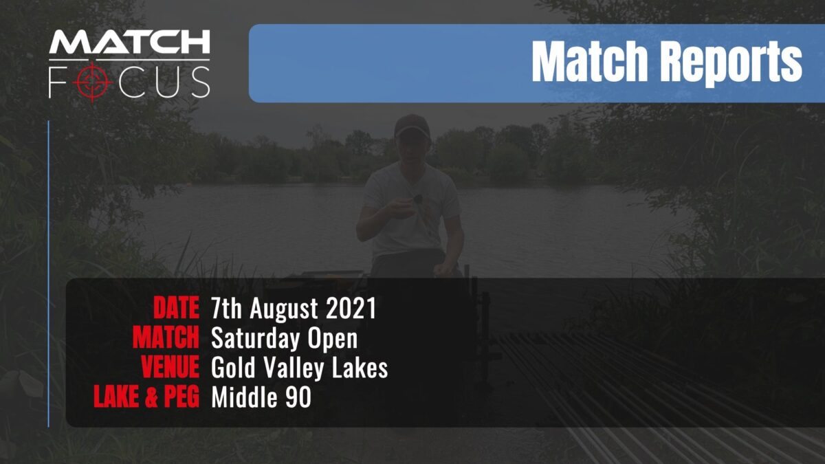 Saturday Open – 7th August 2021 Match Report