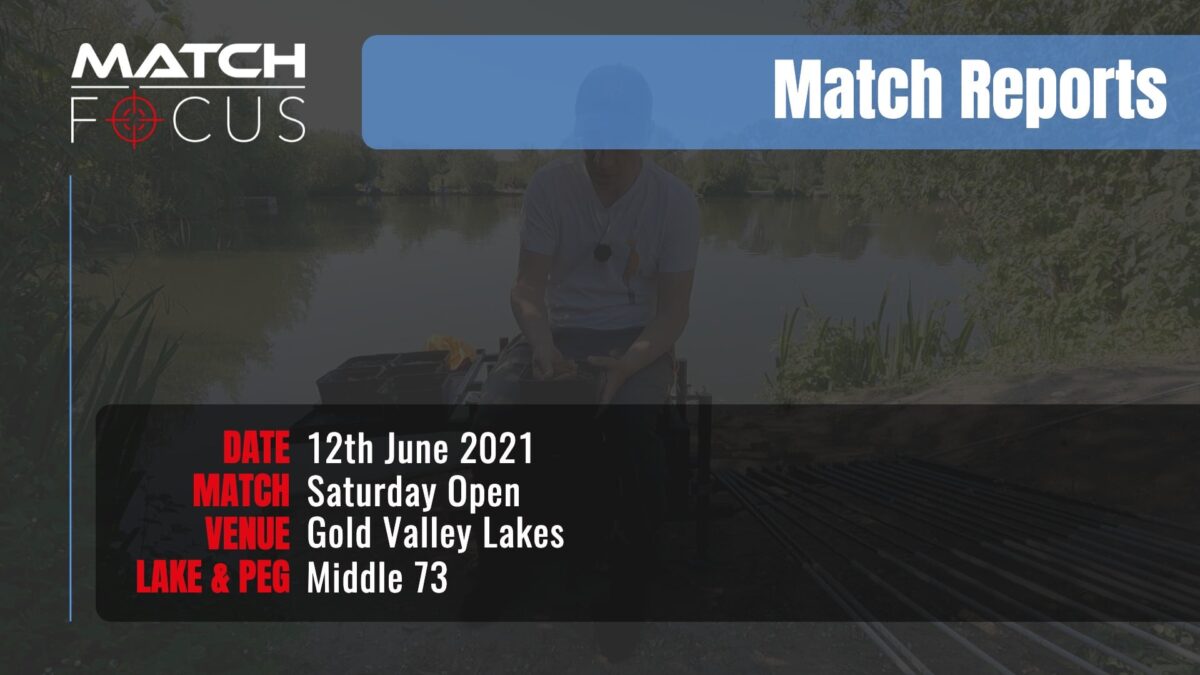 Saturday Open – 12th June 2021 Match Report