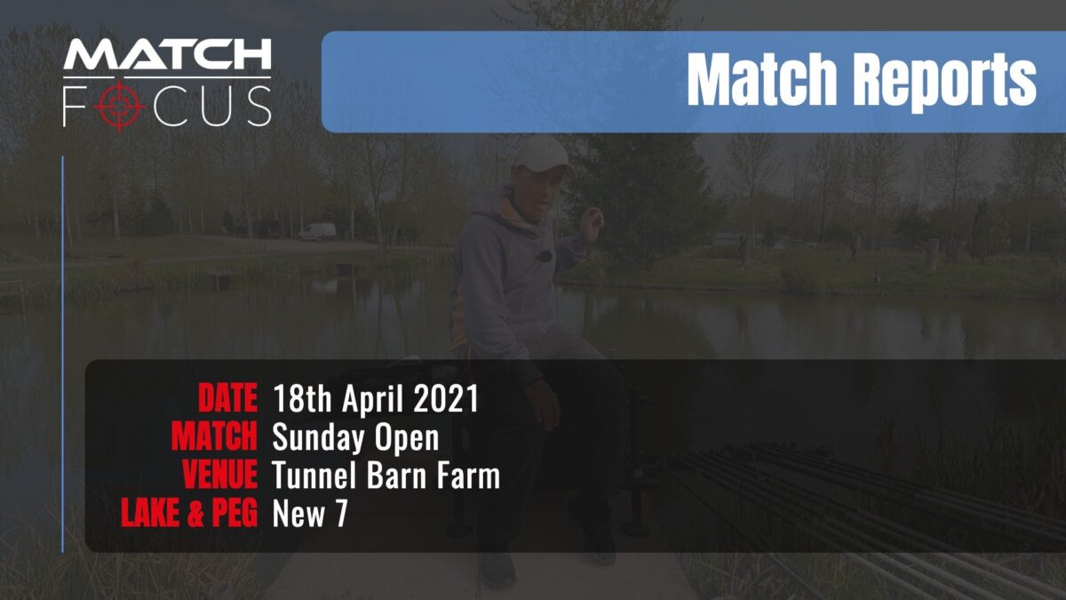 Sunday Open – 18th April 2021 Match Report