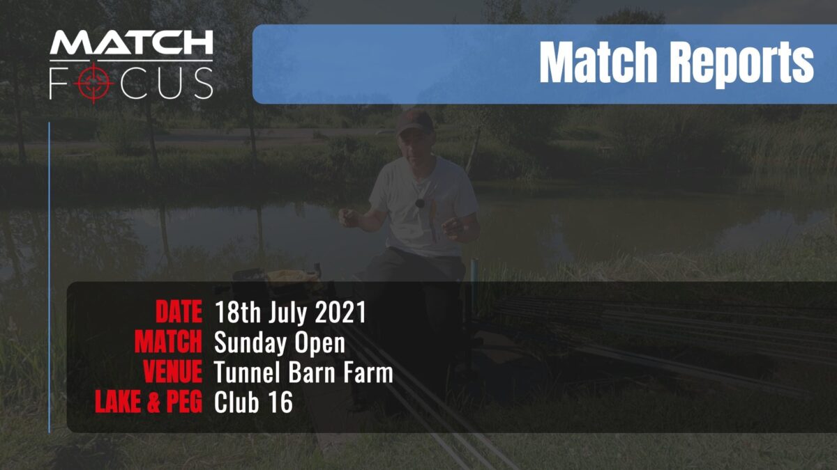 Sunday Open – 18th July 2021 Match Report