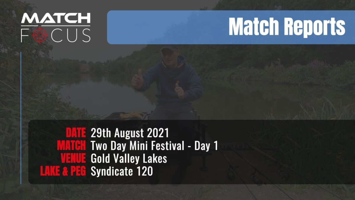 Day 1 Two Day Festival – 29th August 2021 Match Report