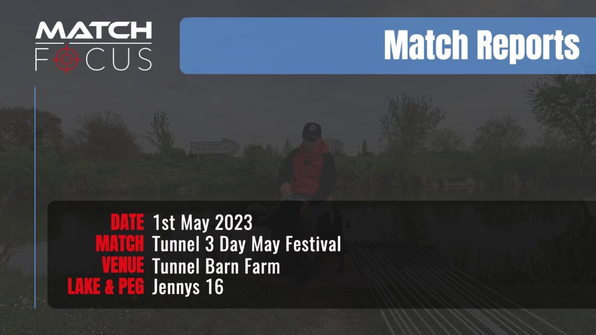 Tunnel 3 Day May Festival – 1st May 2023 Match Report