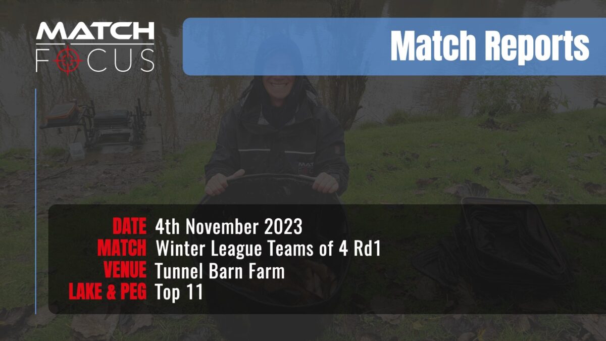 Winter League Teams of 4 Rd1 – 4th November 2023 Match Report