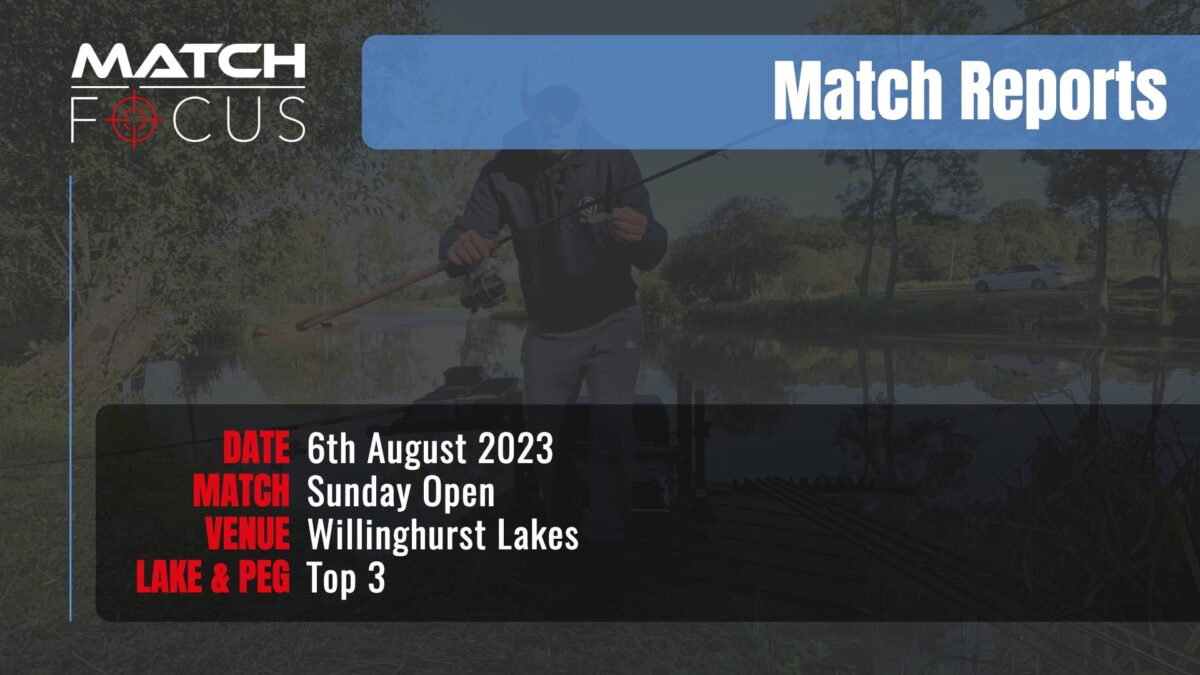 Sunday Open – 6th August 2023 Match Report