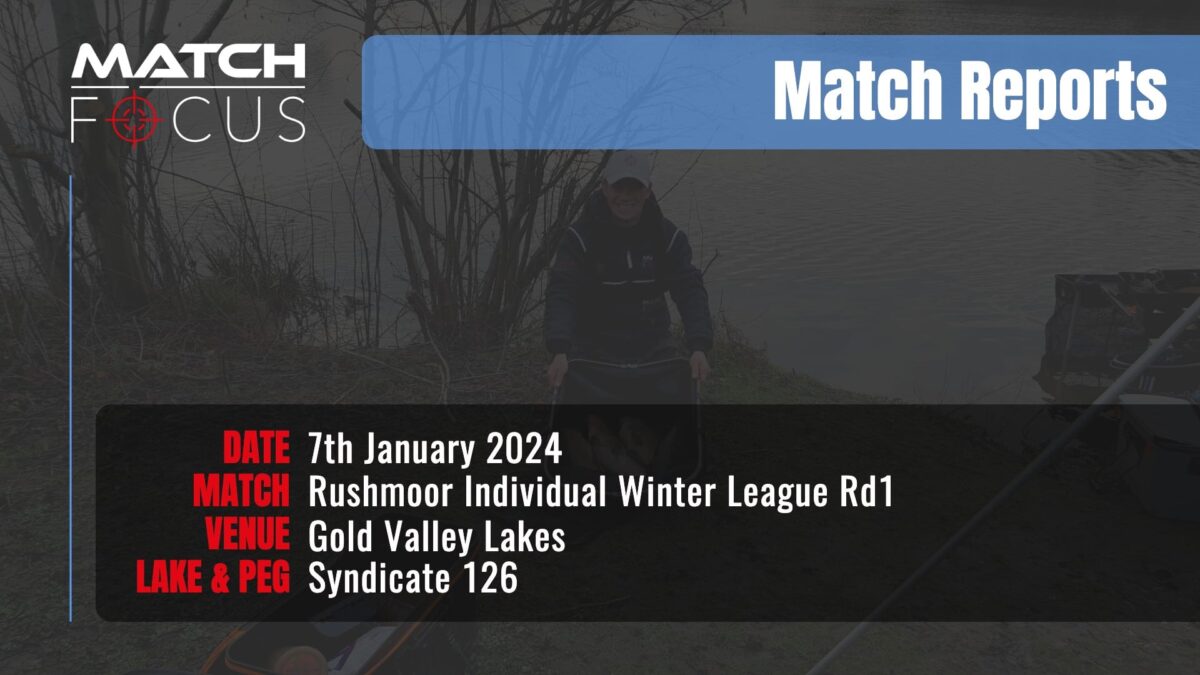 Rushmoor Winter League Rd1 – 7th January 2024 Match Report