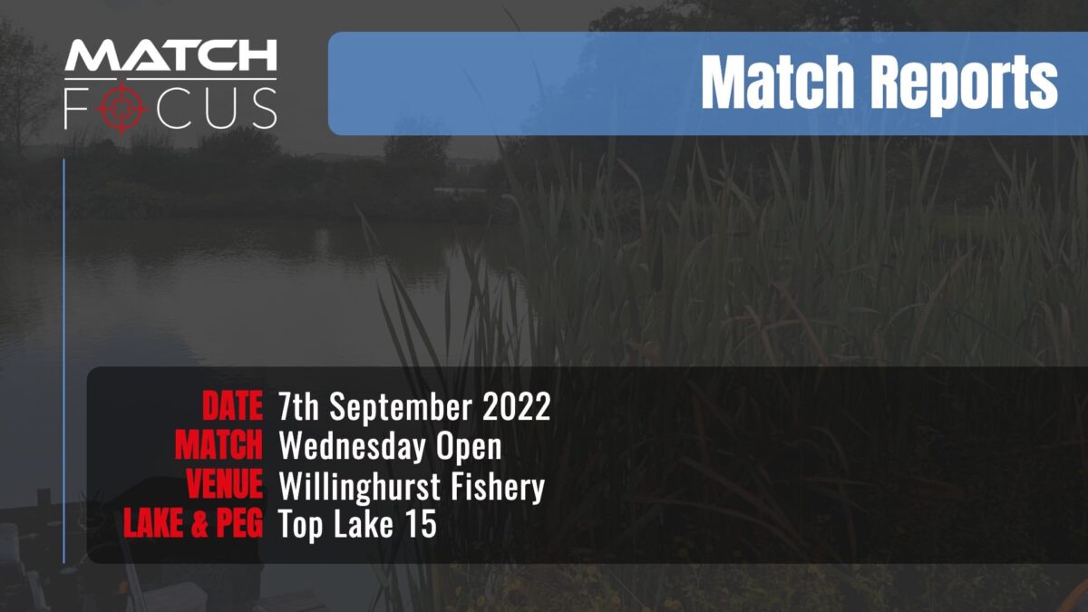 Wednesday Open – 7th September 2022 Match Report