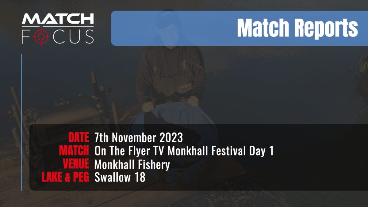 Monkhall Festival Day 1 – 7th November 2023 Match Report