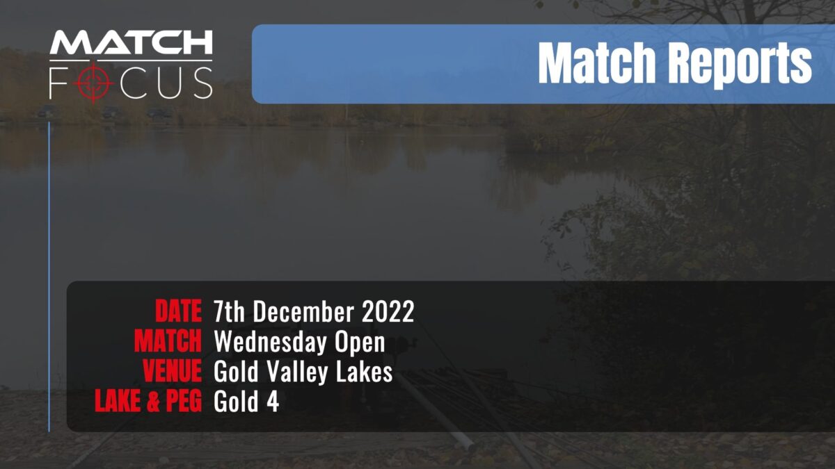 Wednesday Open – 7th December 2022 Match Report