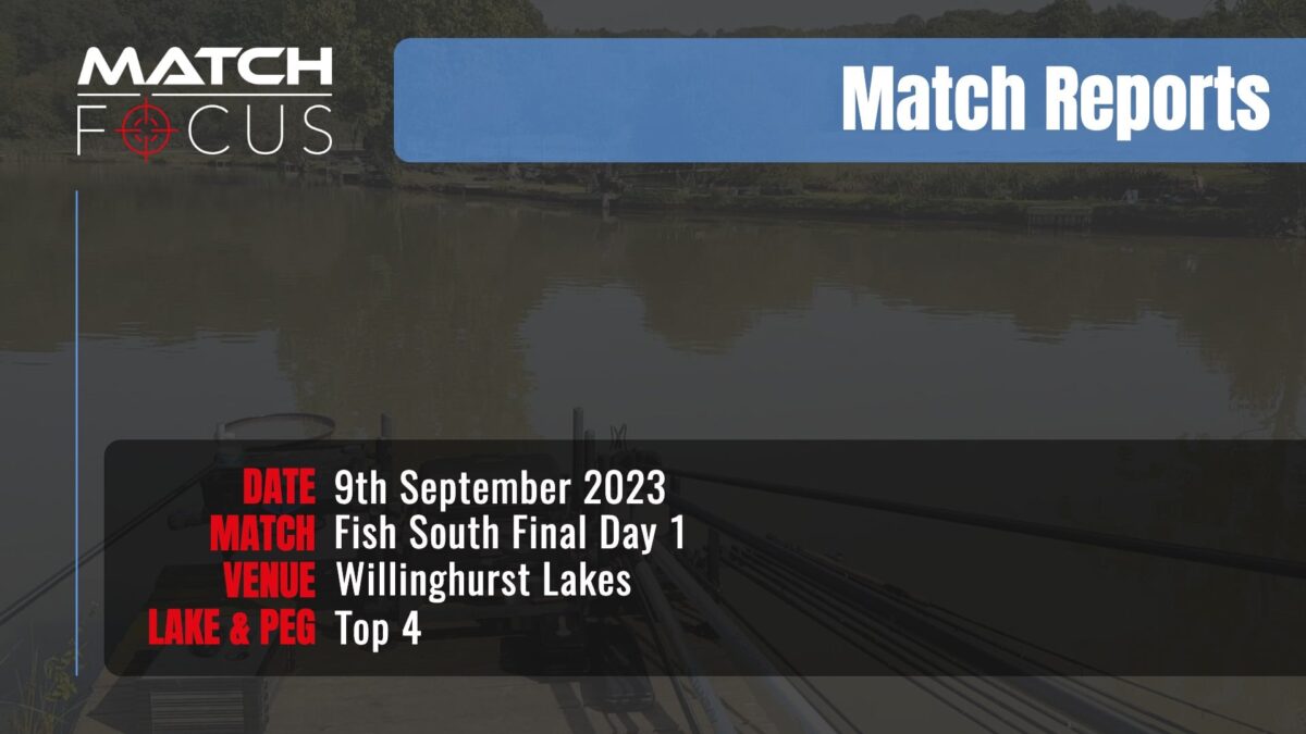 Fish South Final Day 1 – 9th September 2023 Match Report