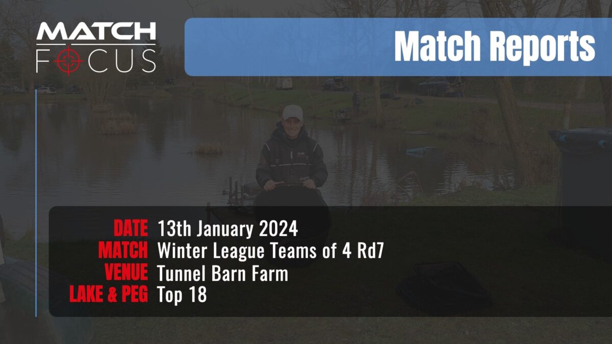 Winter League Teams of 4 Rd7 – 13th January 2024 Match Report