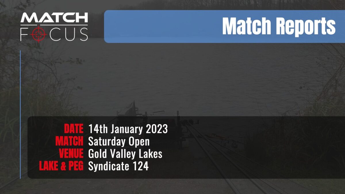 Saturday Open – 14th January 2023 Match Report