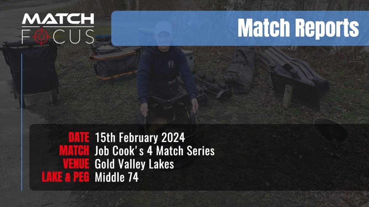 Jon Cook’s 4 Match Series – 15th February 2024 Match Report