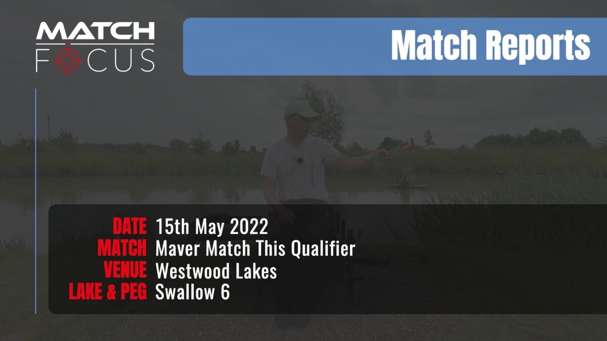 Maver Match This Qualifier – 15th May 2022 Match Report