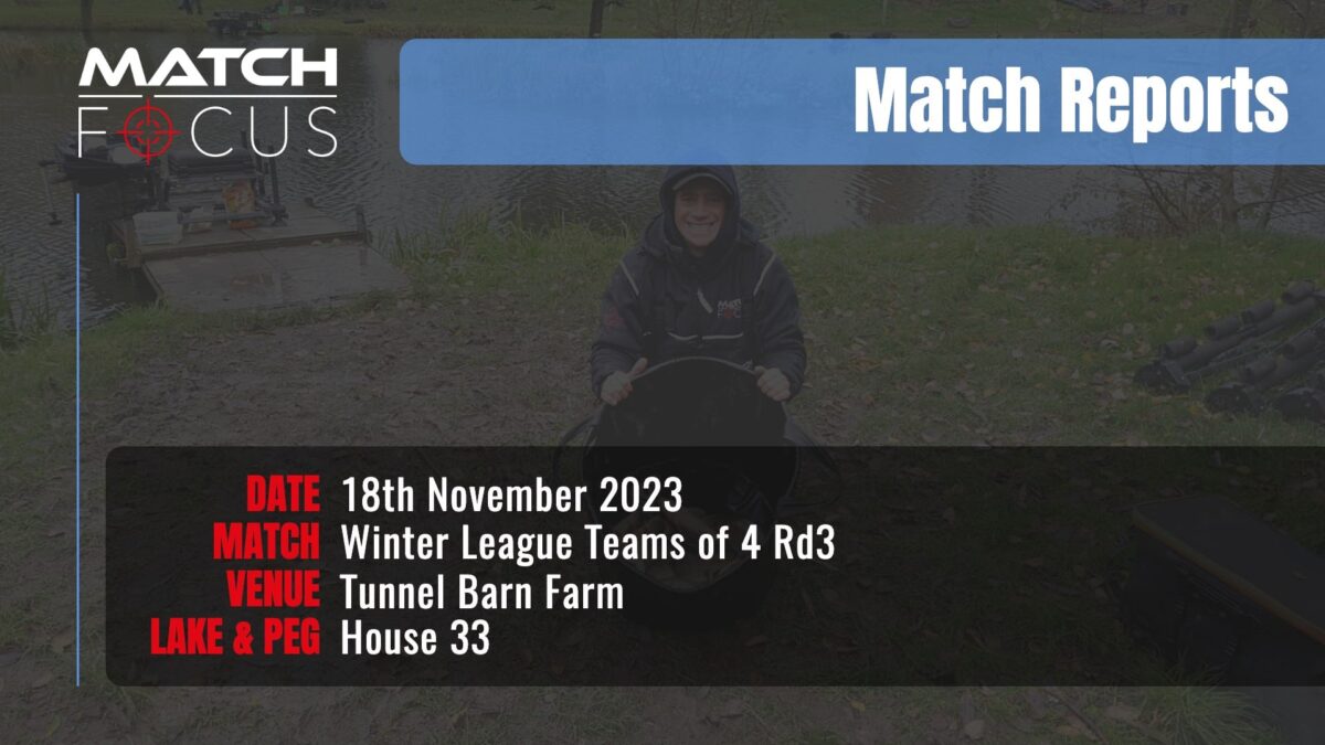 Winter League Teams of 4 Rd3 – 18th November 2023 Match Report