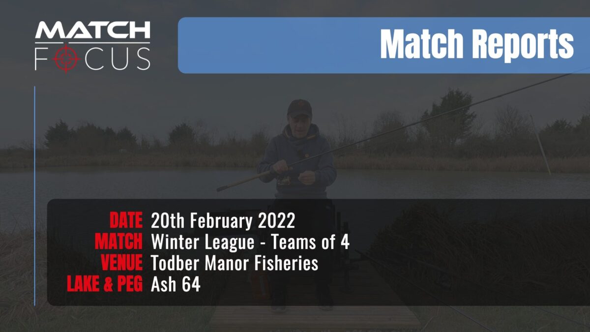 Saturday Open – 20th February 2022 Match Report