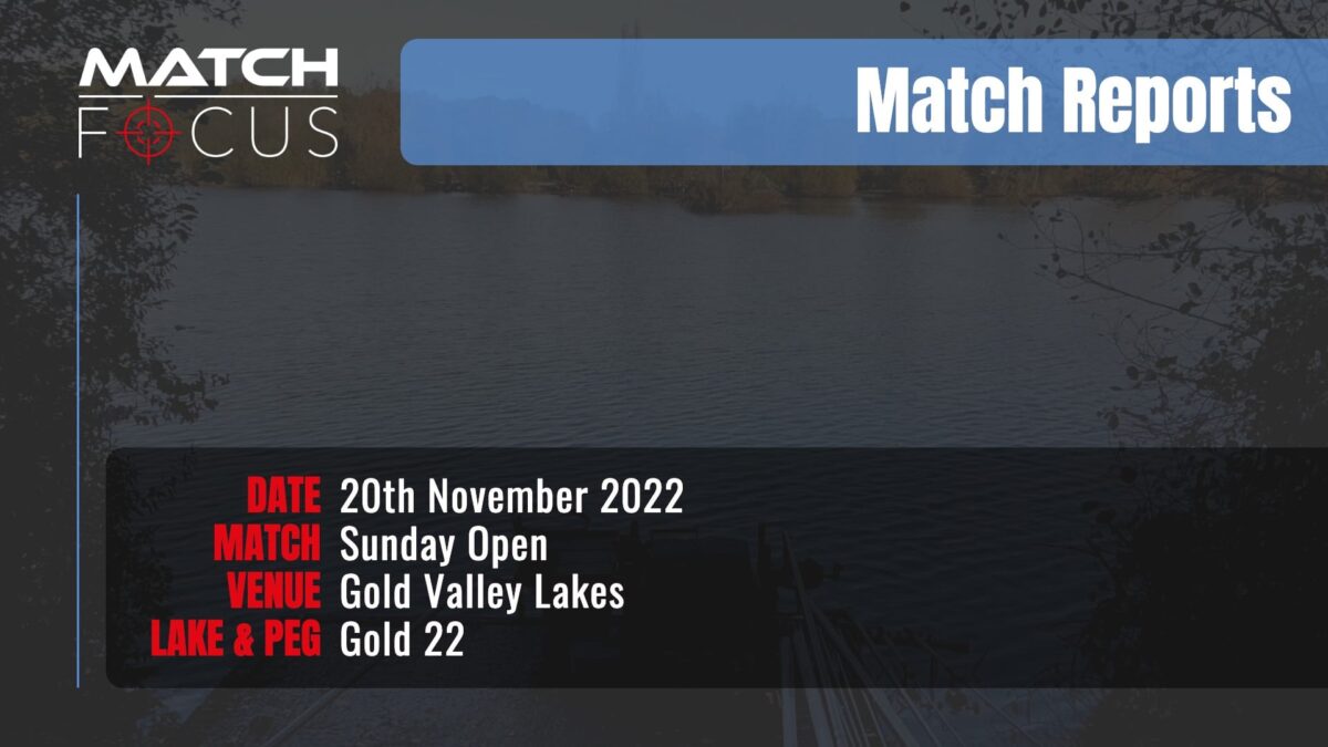 Sunday Open – 20th November 2022 Match Report