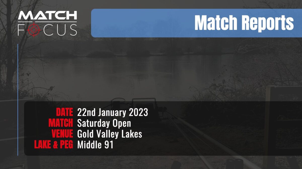 Sunday Open – 22nd January 2023 Match Report