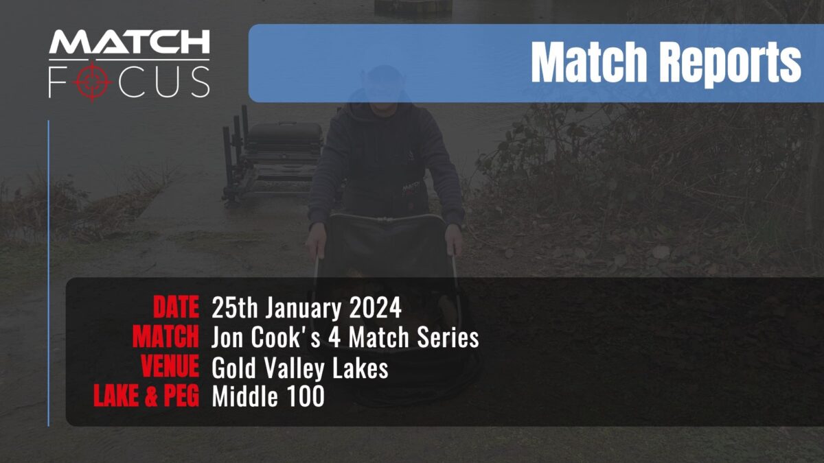 Jon Cook’s 4 Match Series – 25th January 2024 Match Report