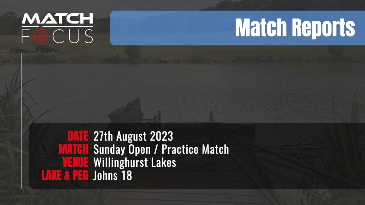 Sunday Open – 27th August 2023 Match Report