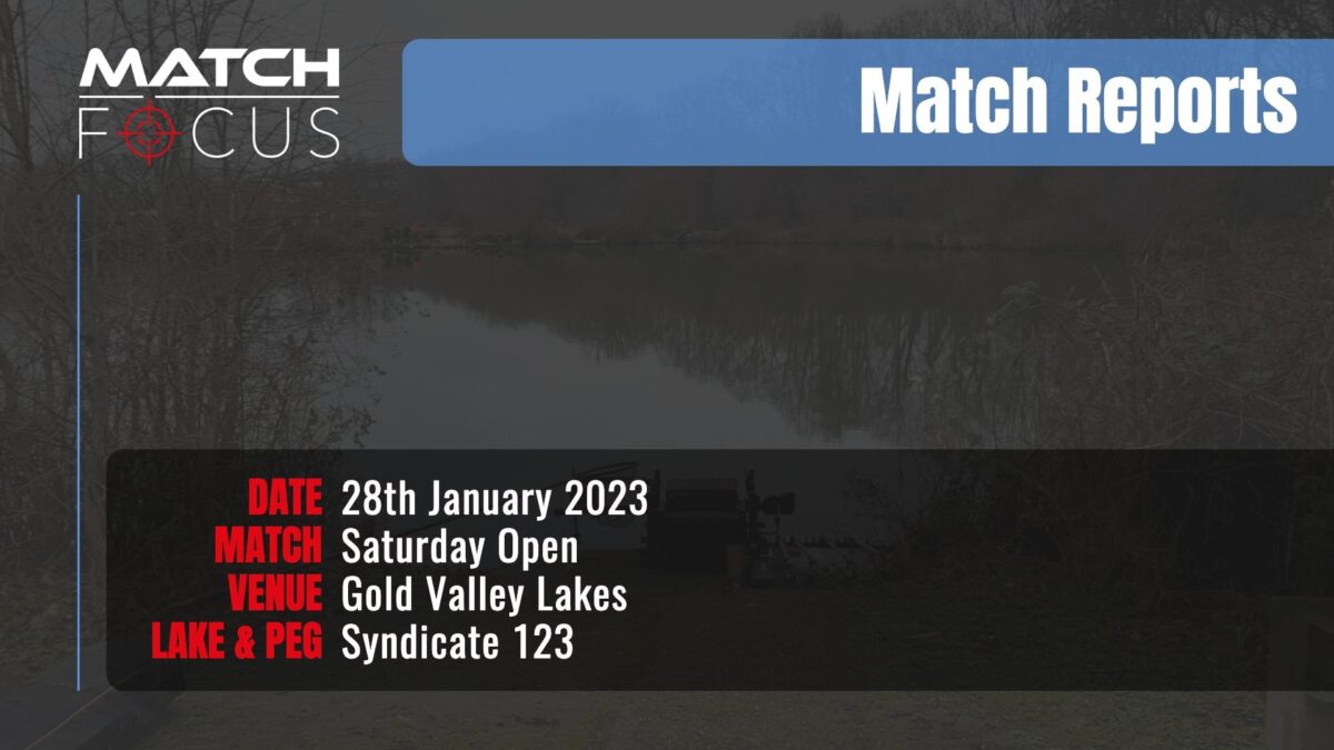 Saturday Open – 28th January 2023 Match Report